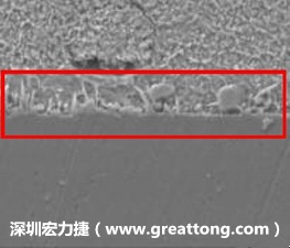 電子制造，深圳宏力捷(m.kuuban.com)問(wèn)題板切片